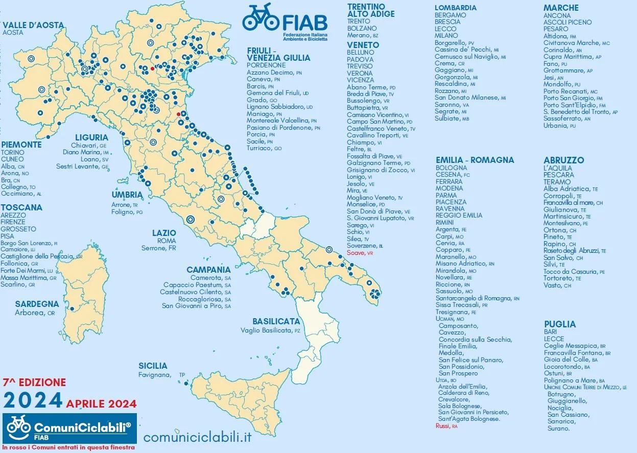 Sfondo