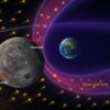 La Terra rallenta il vento solare che colpisce il lato visibile della Luna – Spazio e Astronomia